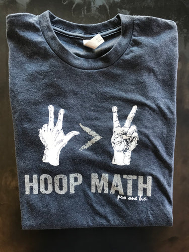 Hoop Math 3 > 2